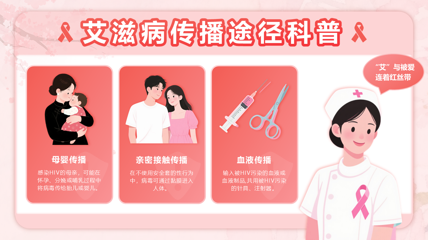 粉色卡通小清新世界艾滋病日知识科普正文页PPT单页