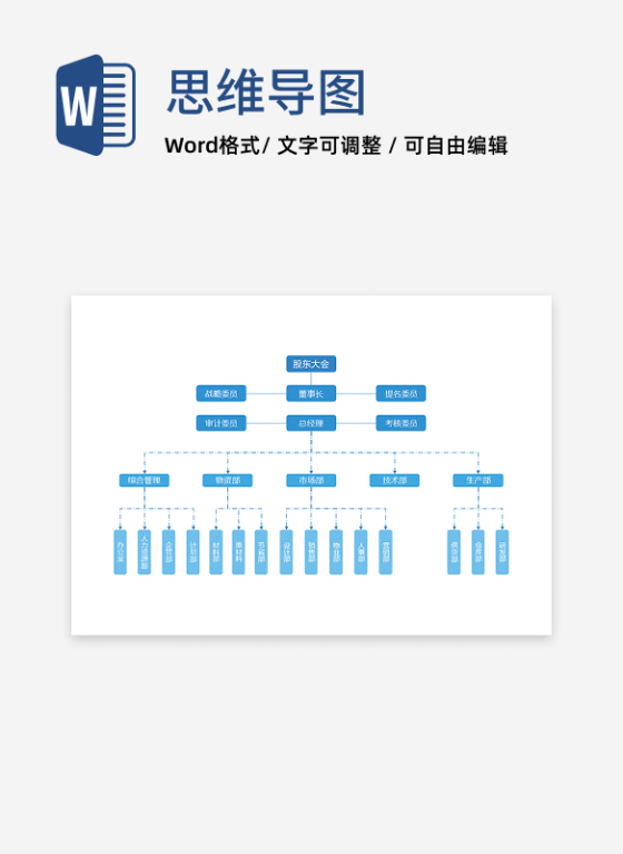 组织架构-蓝色简约圆矩竖版组织结构图word模板