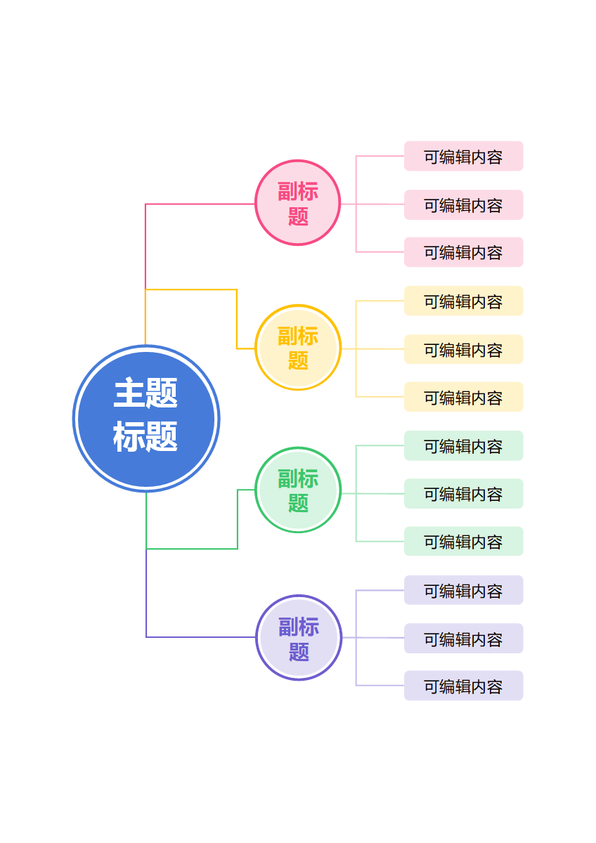 思维导图-彩色简约圆形通用竖版word模板