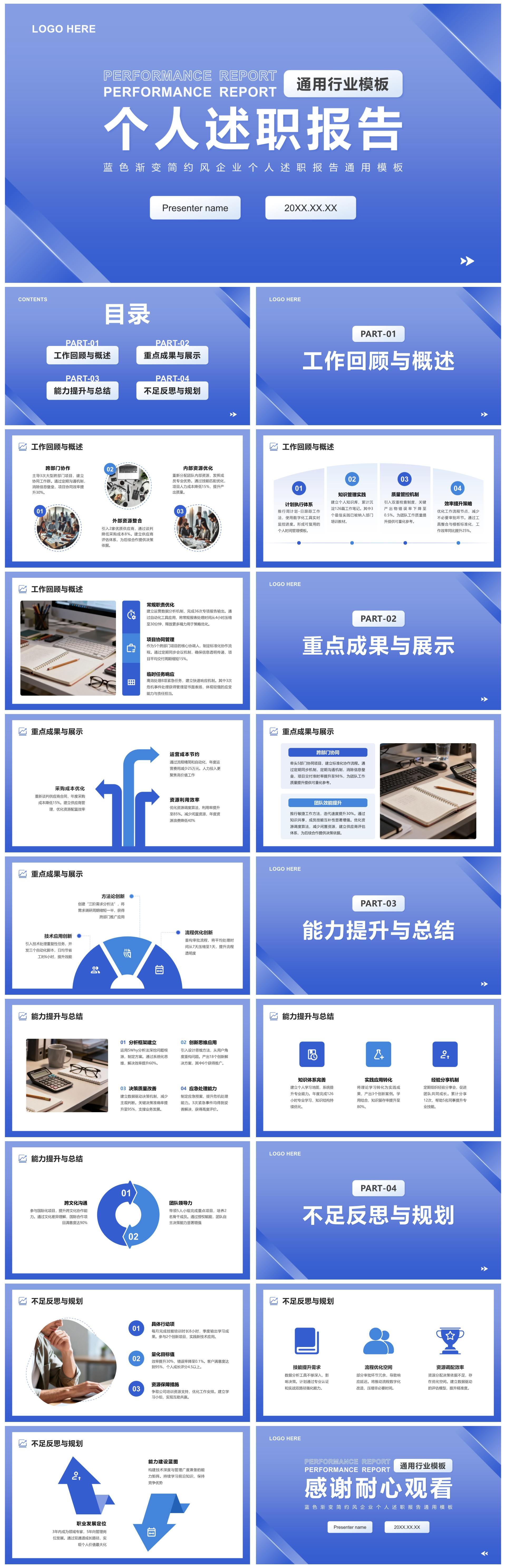 蓝色渐变简约风企业个人述职报告通用PPT模板
