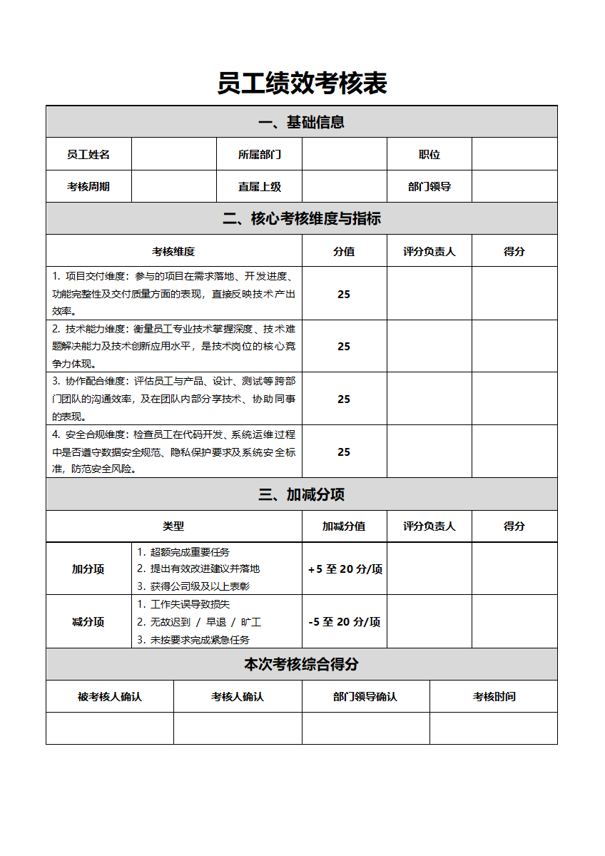 员工绩效考核表