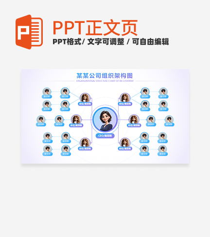 蓝紫色公司组织架构图正文页PPT单页