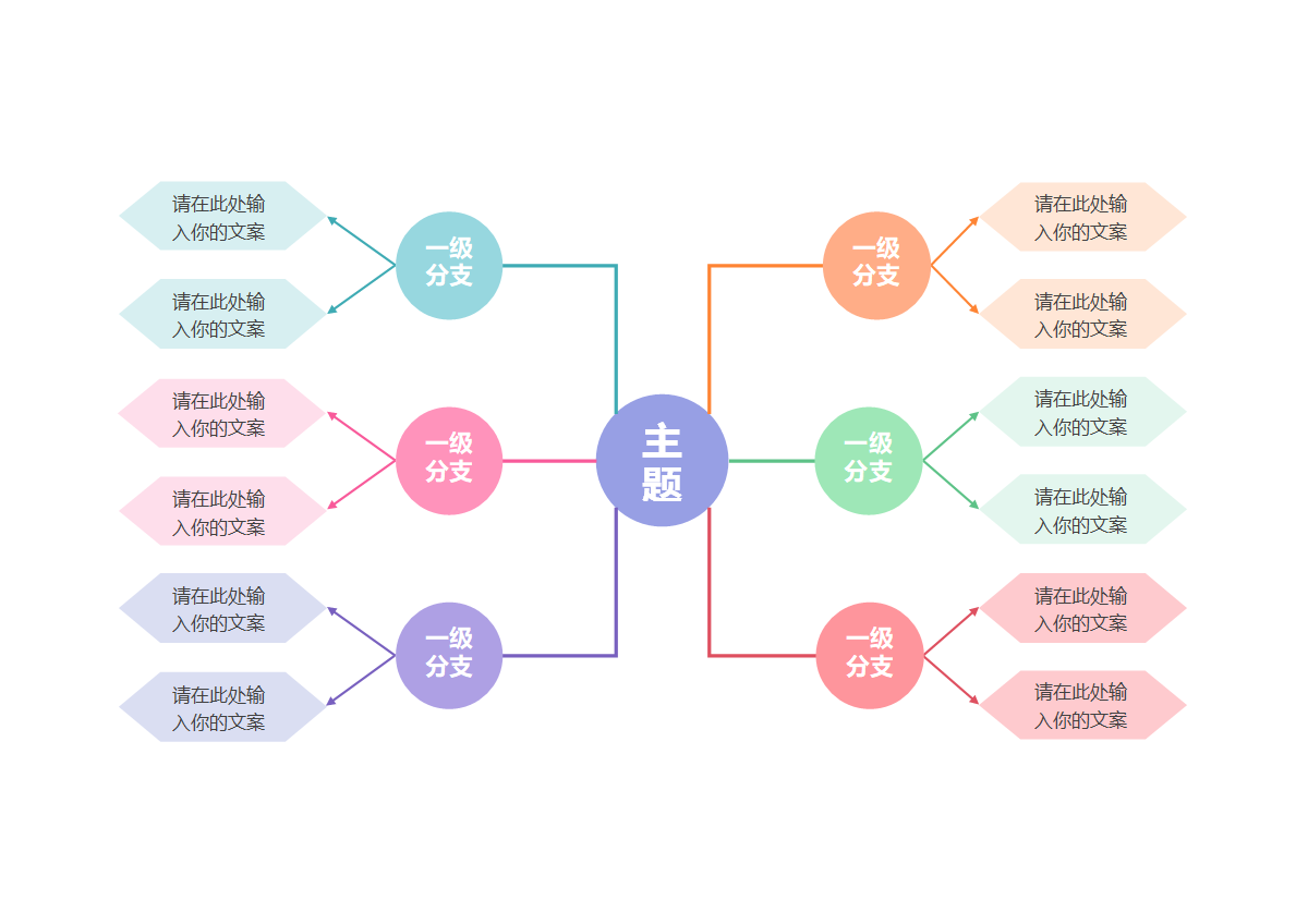 思维导图-彩色简约双向思维导图