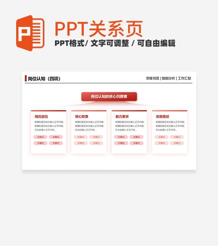 红色简约风商务岗位认知四项关系页PPT模板