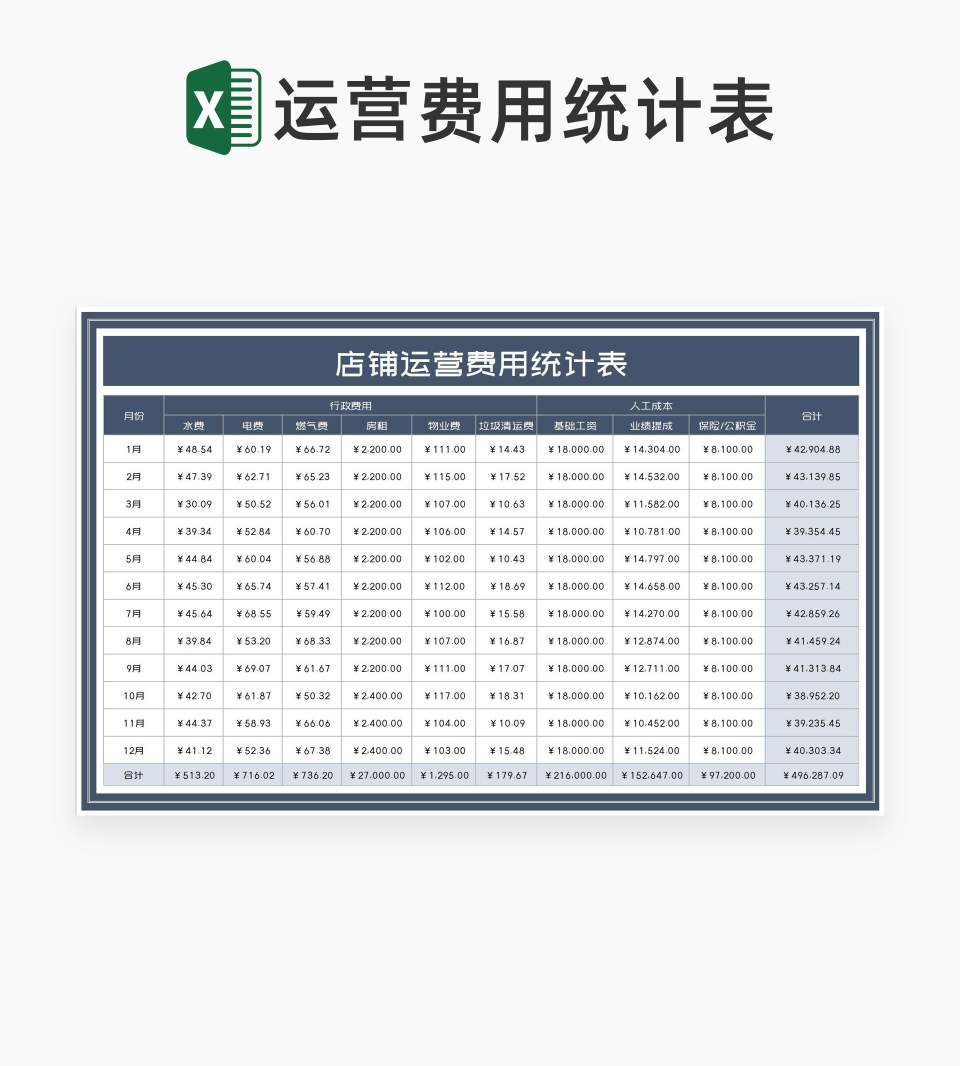 商务风年度店铺运营费用统计表Excel模板
