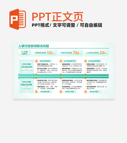 绿色商务风人事行政部待解决问题正文页PPT单页