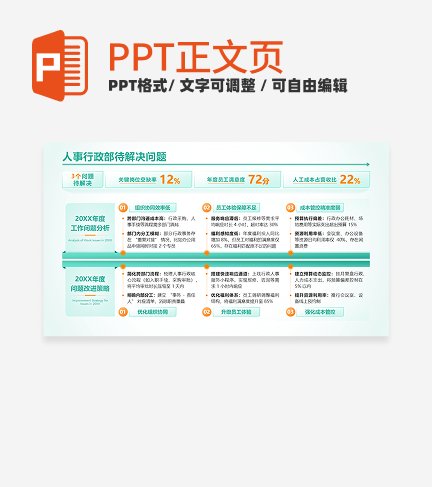 绿色商务风人事行政部待解决问题正文页PPT单页