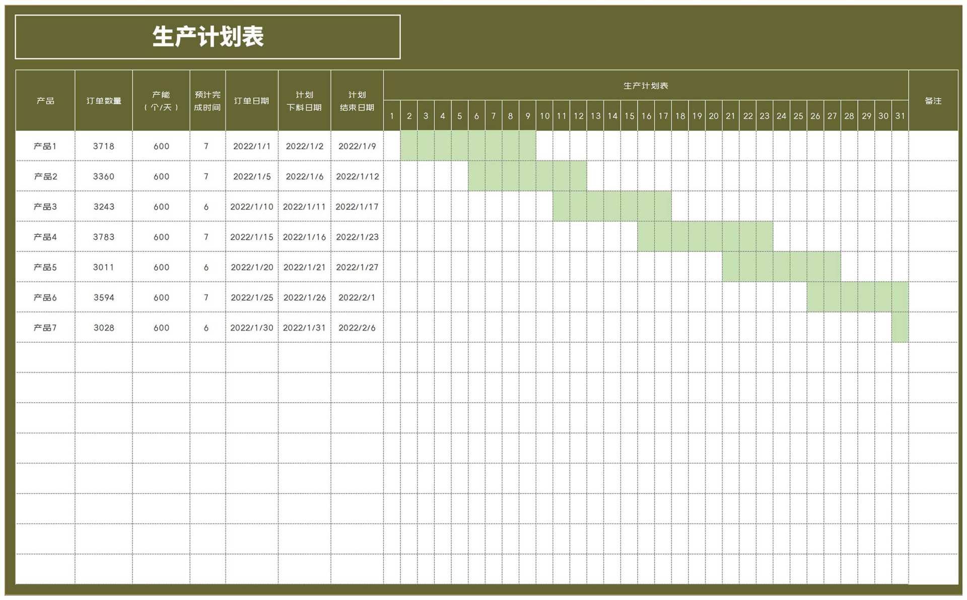 商务风产品生产计划表Excel模板