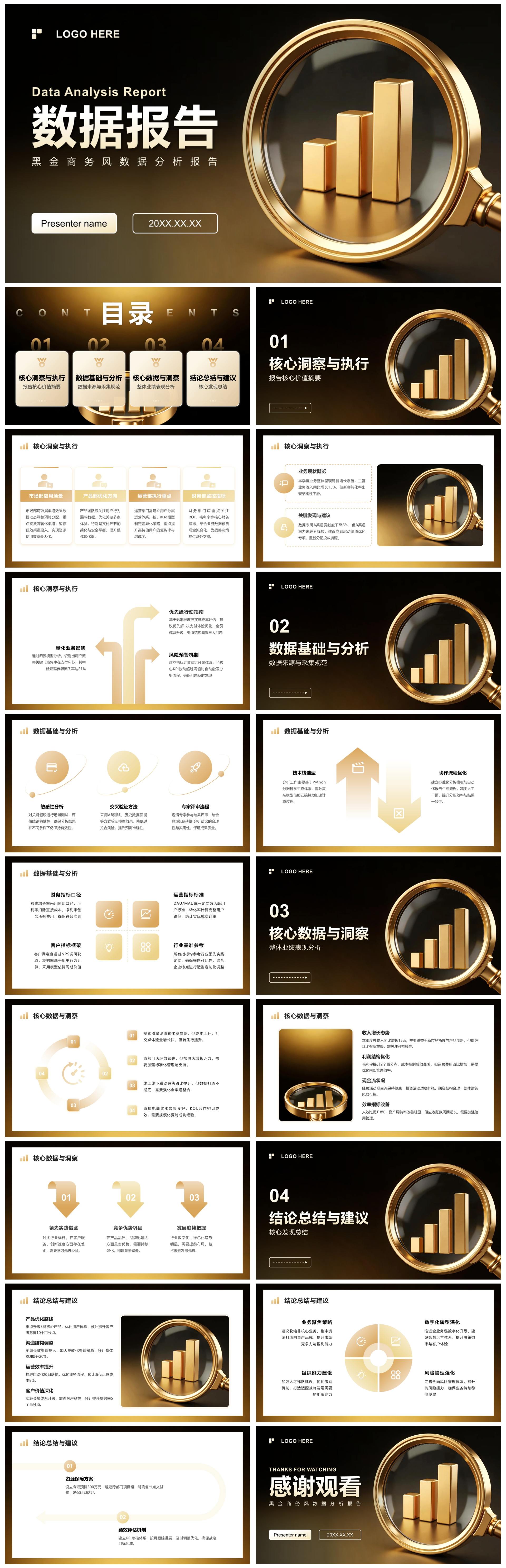 黑金简约商务风数据分析报告PPT模板
