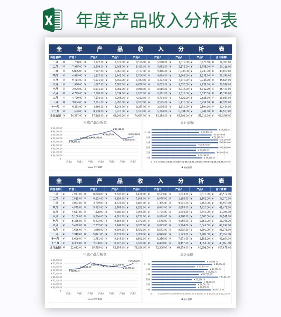 年度产品收入分析表excel模板