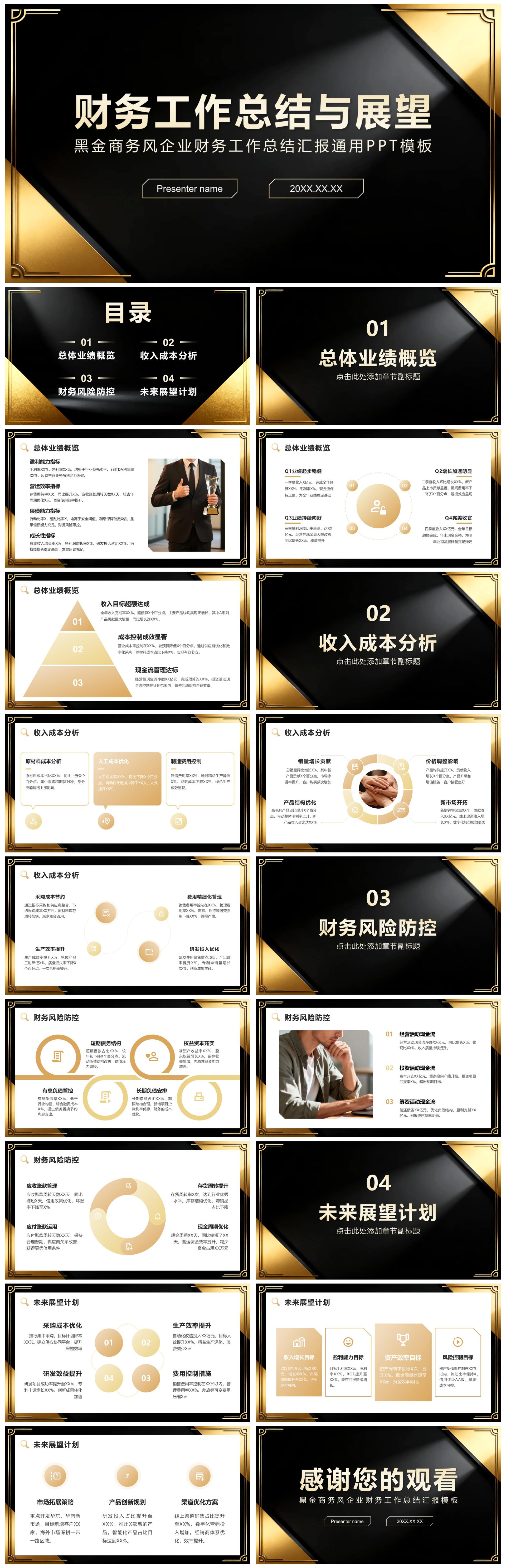 黑金商务风企业财务工作总结汇报通用PPT模板