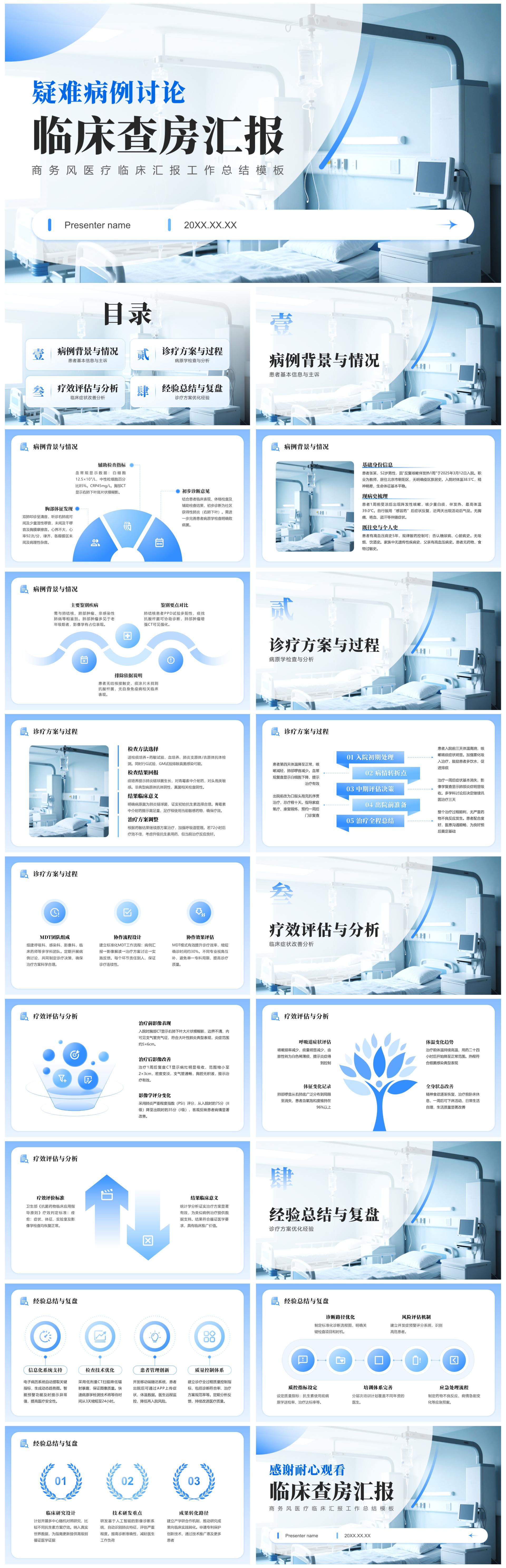 蓝色商务实景医疗行业临床汇报总结PPT模板