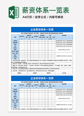 公司薪资体系表excel模板