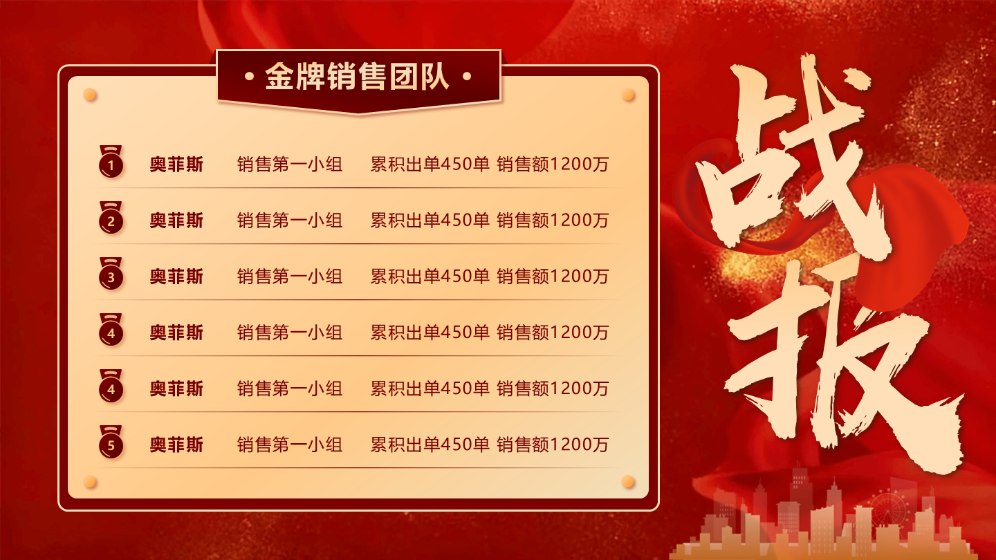 红金色喜报战报排行榜PPT单页