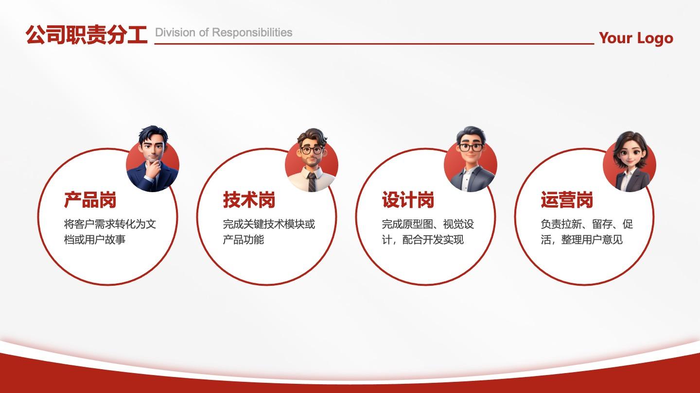 职责分工-红色商务风4项职责分工PPT单页