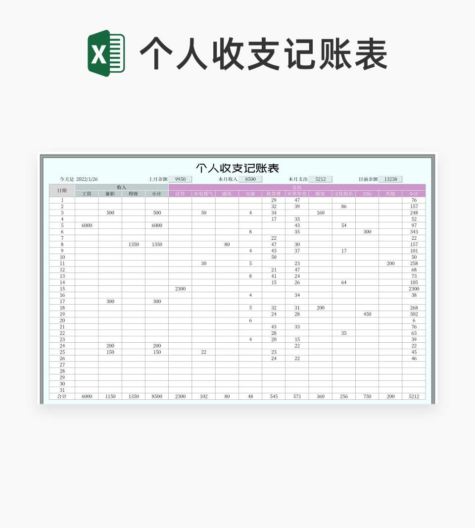 个人月度收支记账明细汇总表Excel模板