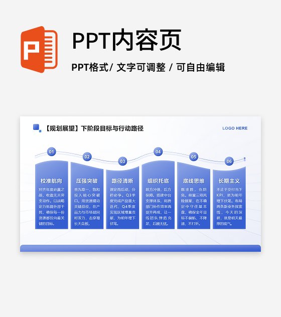 蓝色简约风述职报告规划展望流程PPT单页