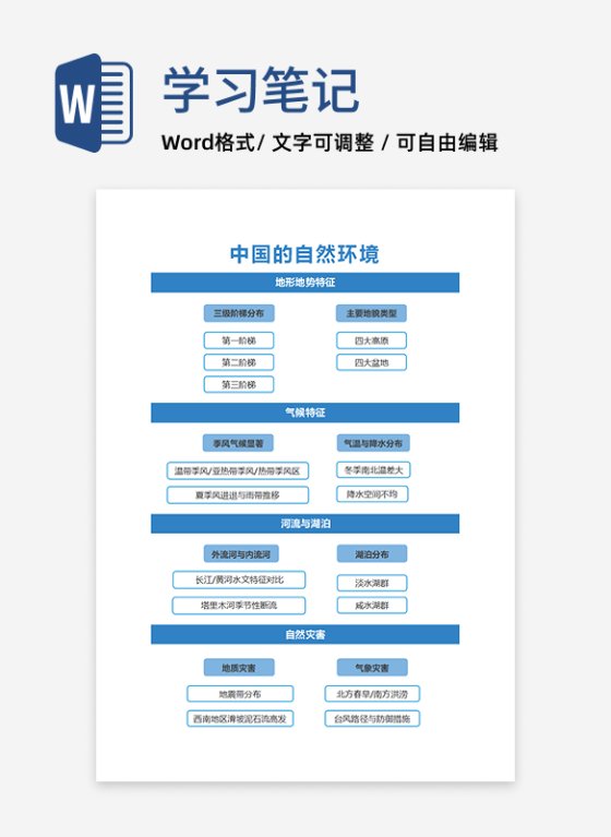 学习笔记-地理中国的自然环境蓝色矩形word模板