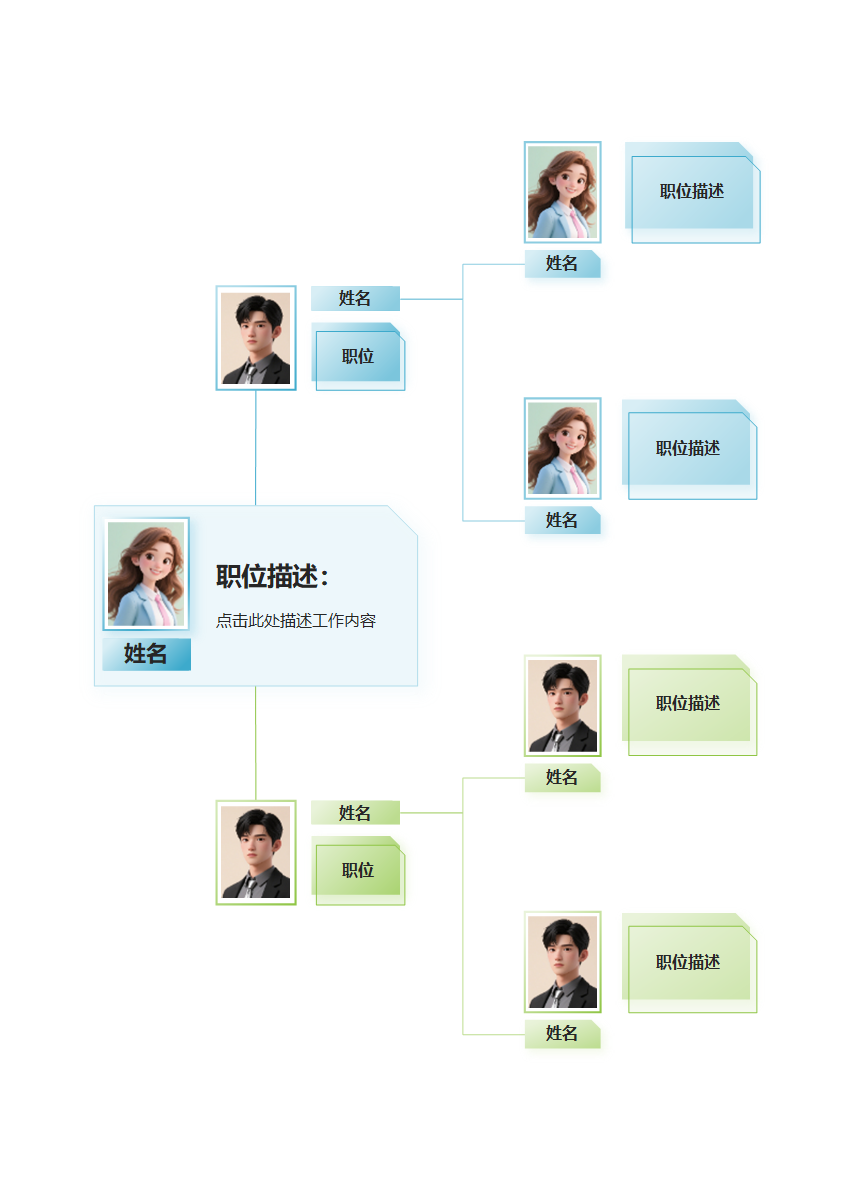 组织架构-蓝绿简约竖版简约通用头像word模板