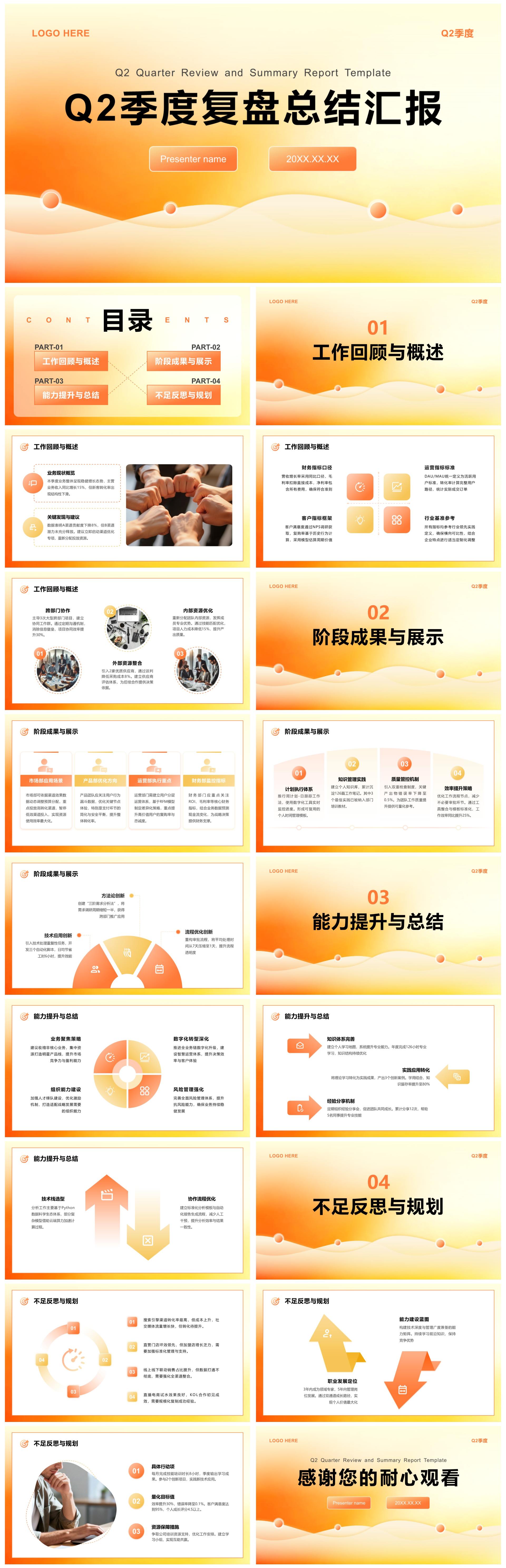 橙黄渐变简约风Q2季度复盘数据汇报PPT模板
