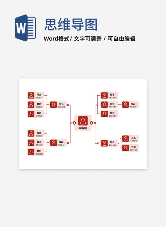 组织架构-红调人员管理体系Word模板