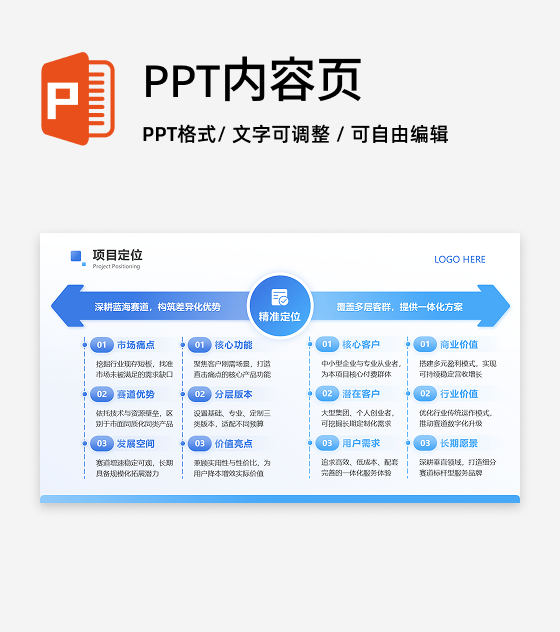 项目4项对比-商业项目策划书工作汇报PPT 单页