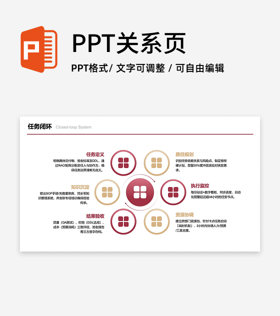 红金色六项中心任务闭环图PPT单页