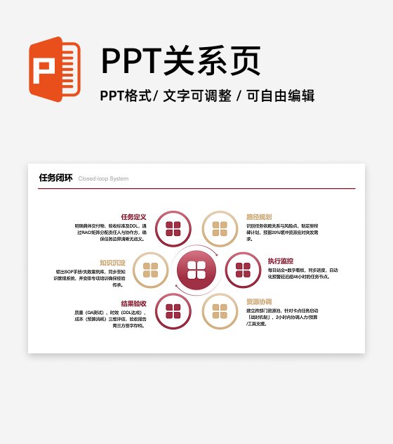 红金色六项中心任务闭环图PPT单页