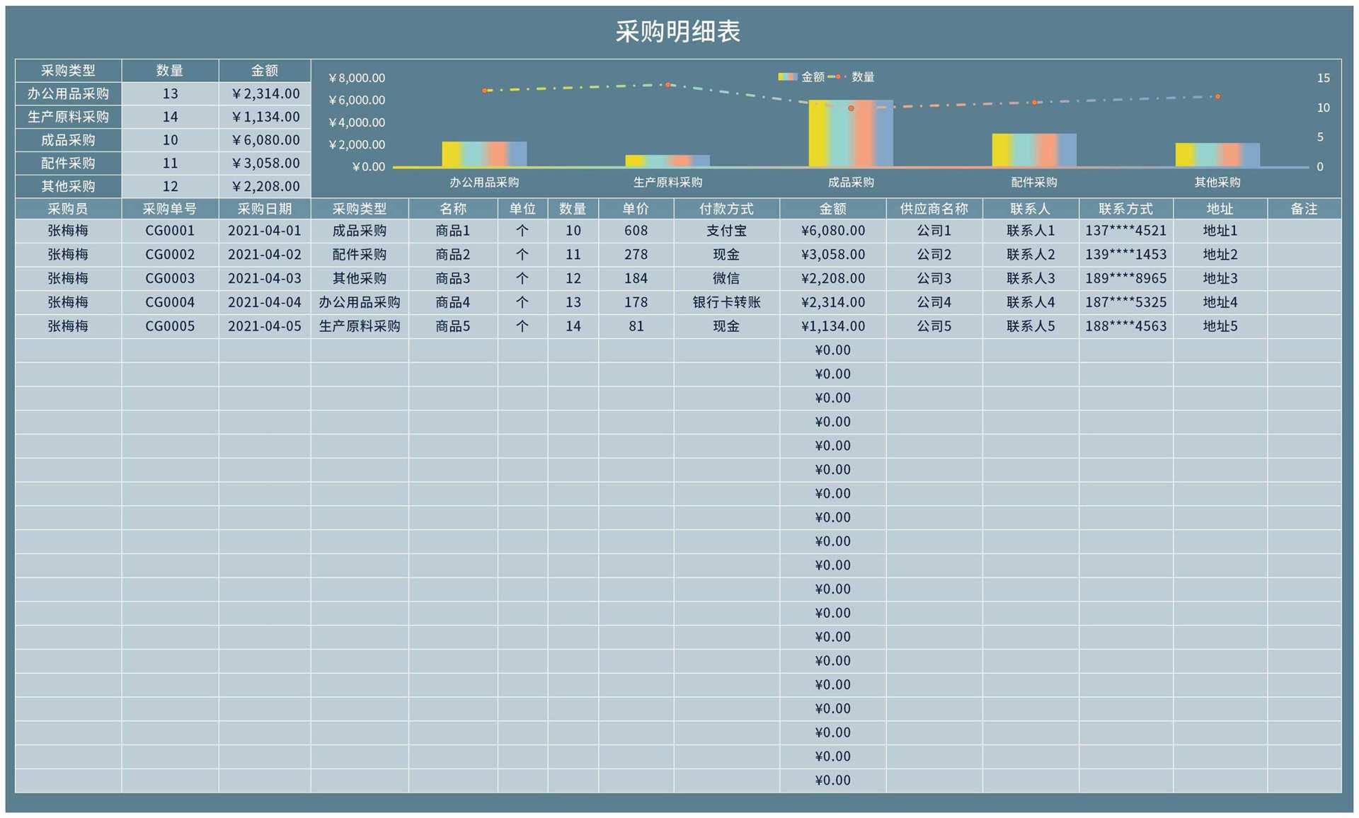 蓝色生产采购明细表Excel模板
