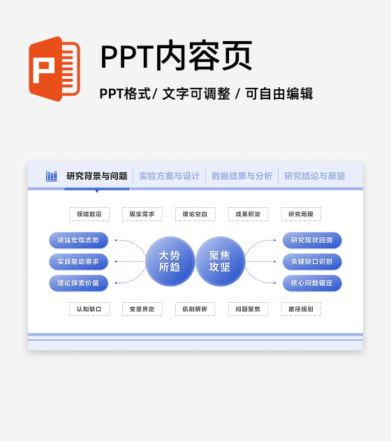 蓝色简约风组会汇报研究背景PPT单页