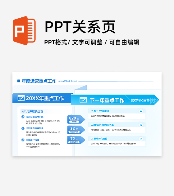 蓝绿色简约渐变运营工作重点工作总结PPT单页