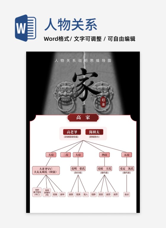 人物关系-巴金《家》小说古风思维导图word模板