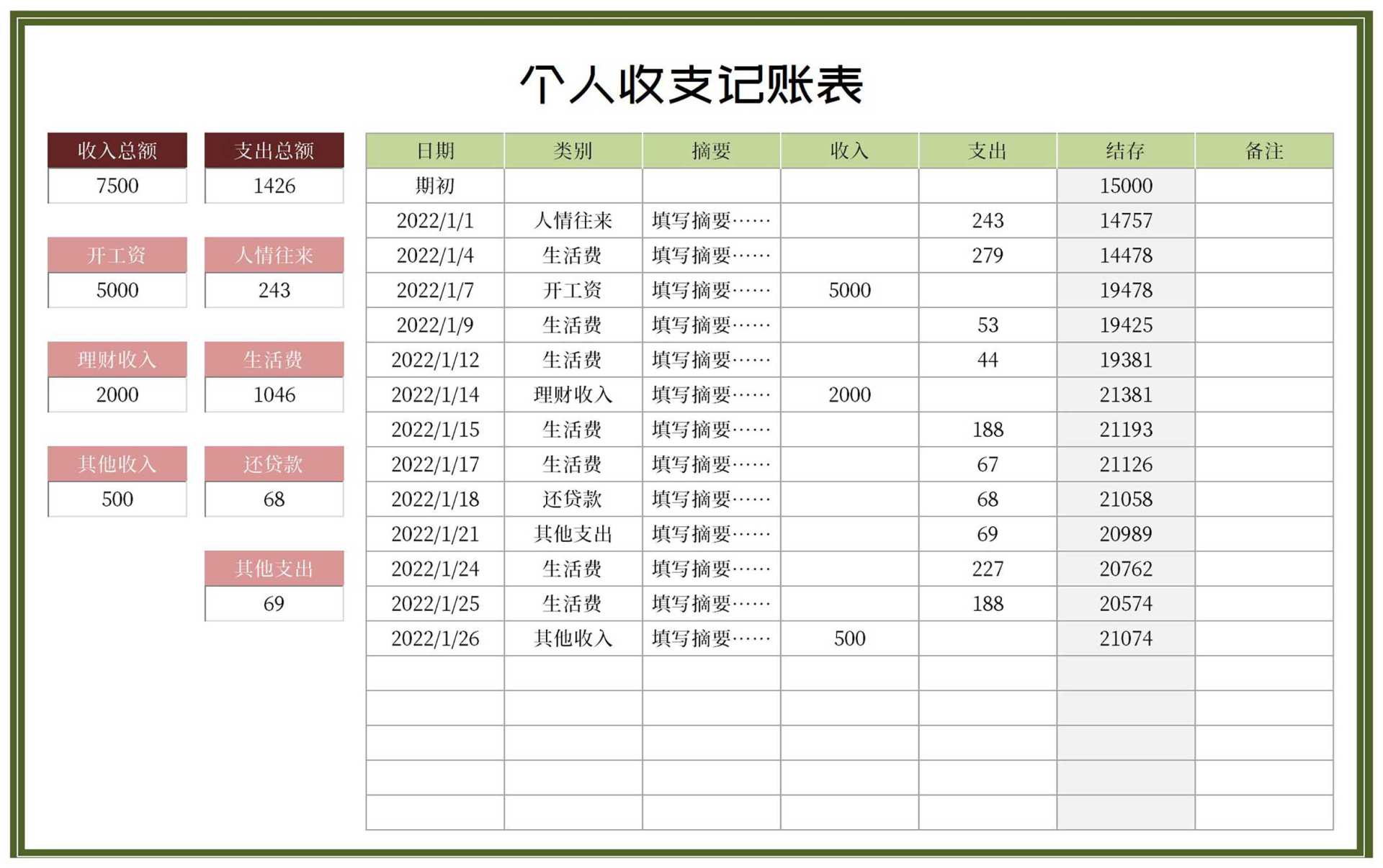 个人收支记账明细汇总表Excel模板