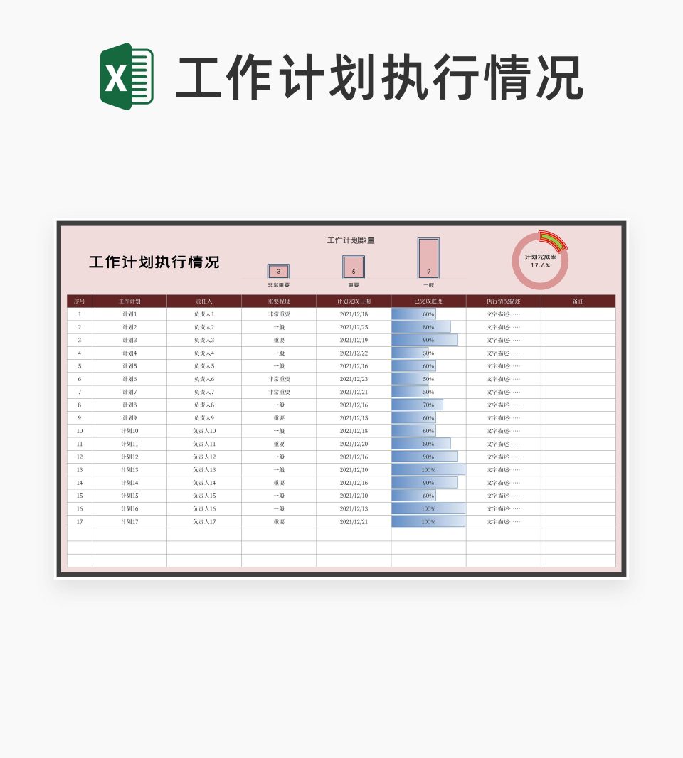 工作计划执行情况汇总统计表Excel模板