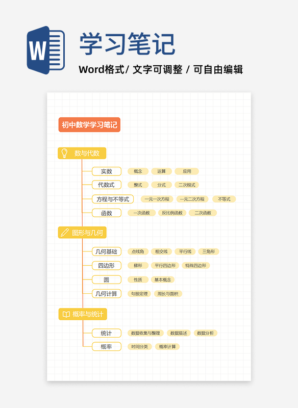 学习笔记-初中数学黄色方框竖版word模板