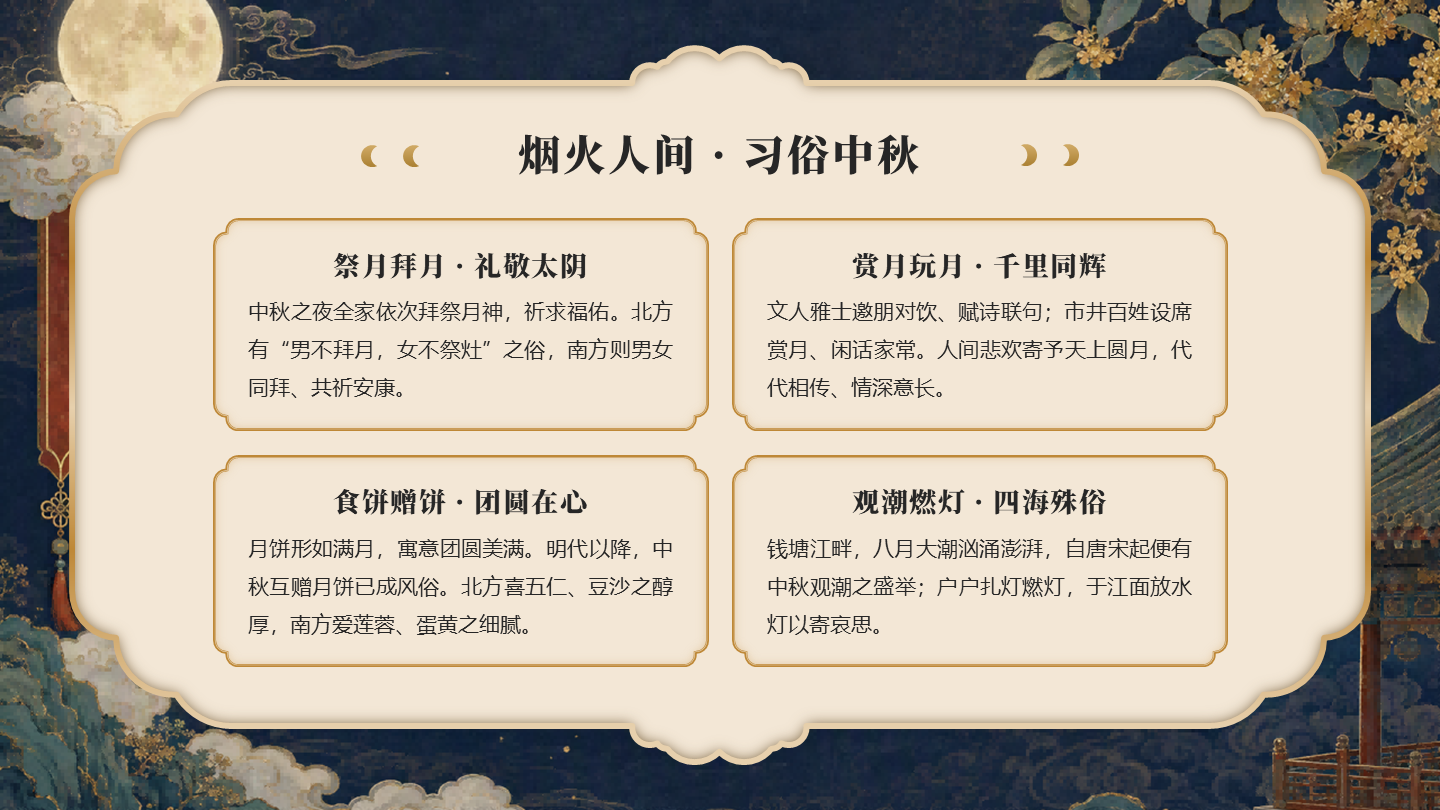 黄色鎏金国风中秋节传统文化介绍矩阵PPT单页