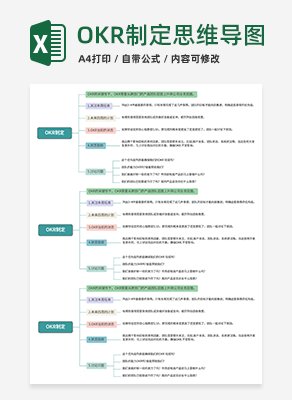思维导图流程图excel模板