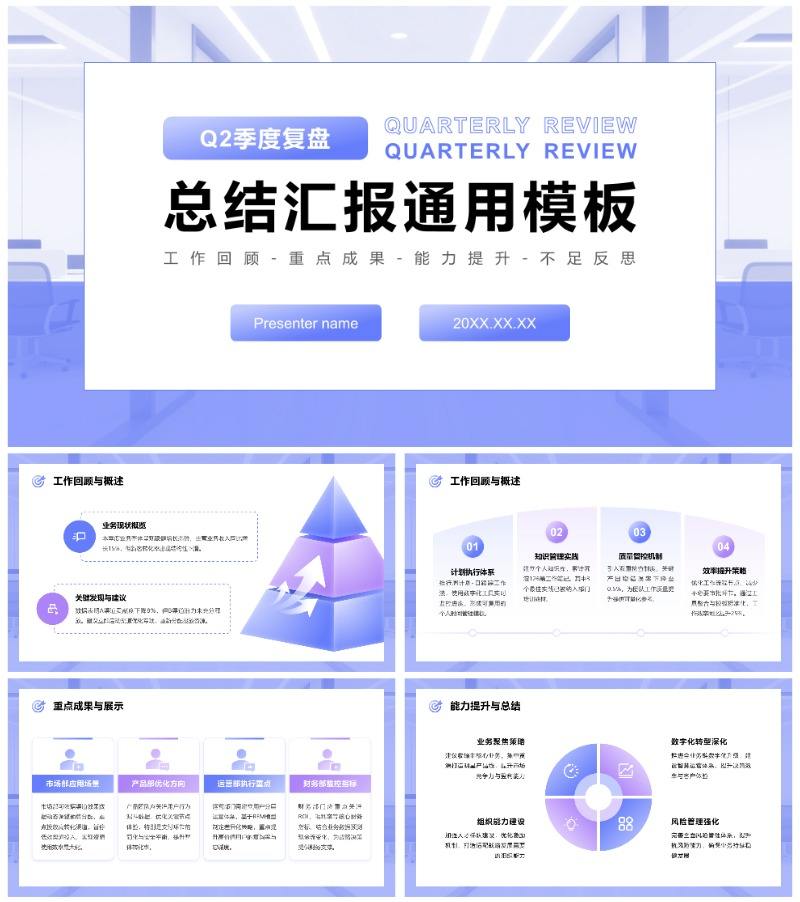 蓝紫渐变简约风季度复盘总结汇报通用PPT模板