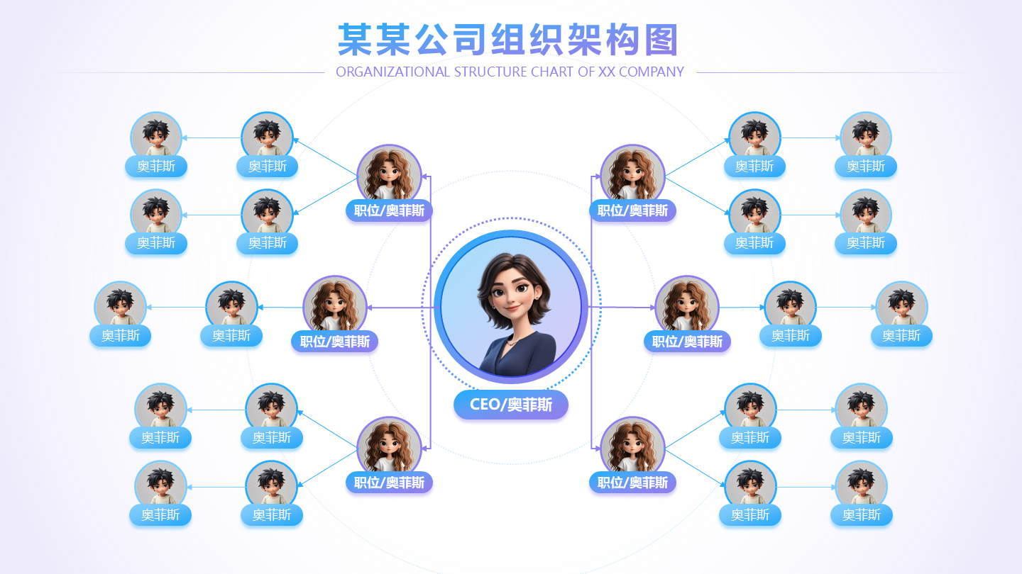 蓝紫色公司组织架构图正文页PPT单页