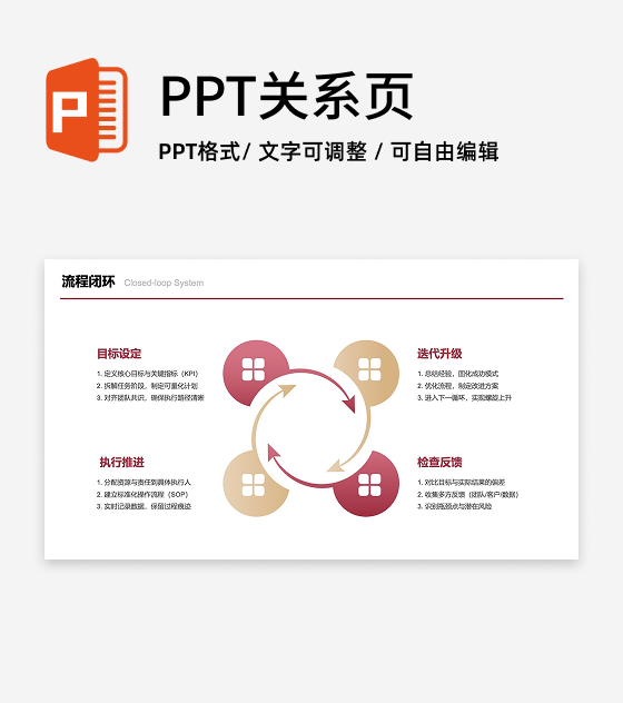 红金色四项漩涡型流程闭环图PPT单页
