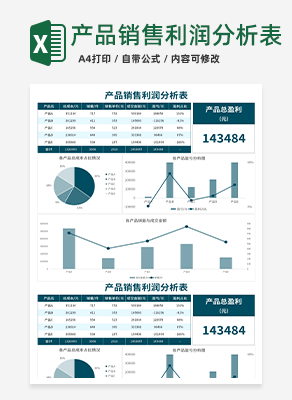 产品销售利润分析表exce分析表