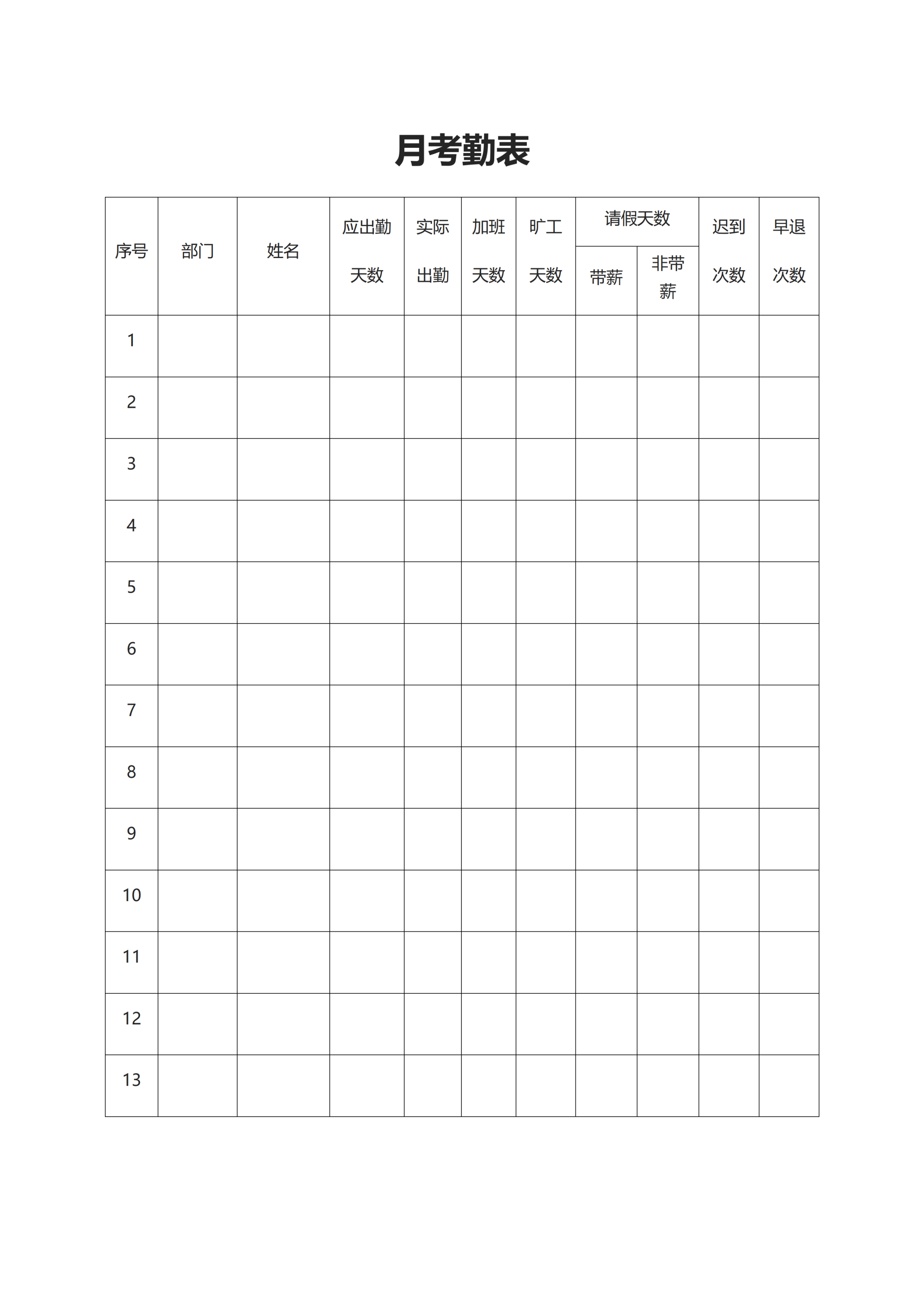 企业员工月考勤表word模板