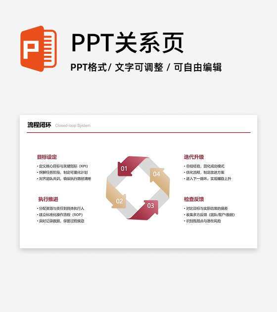 红金色四项流程闭环图PPT单页