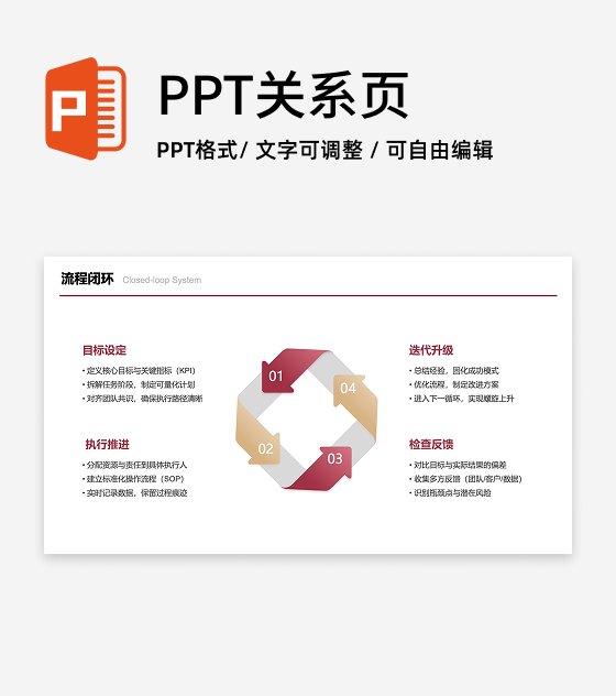 红金色四项流程闭环图PPT单页