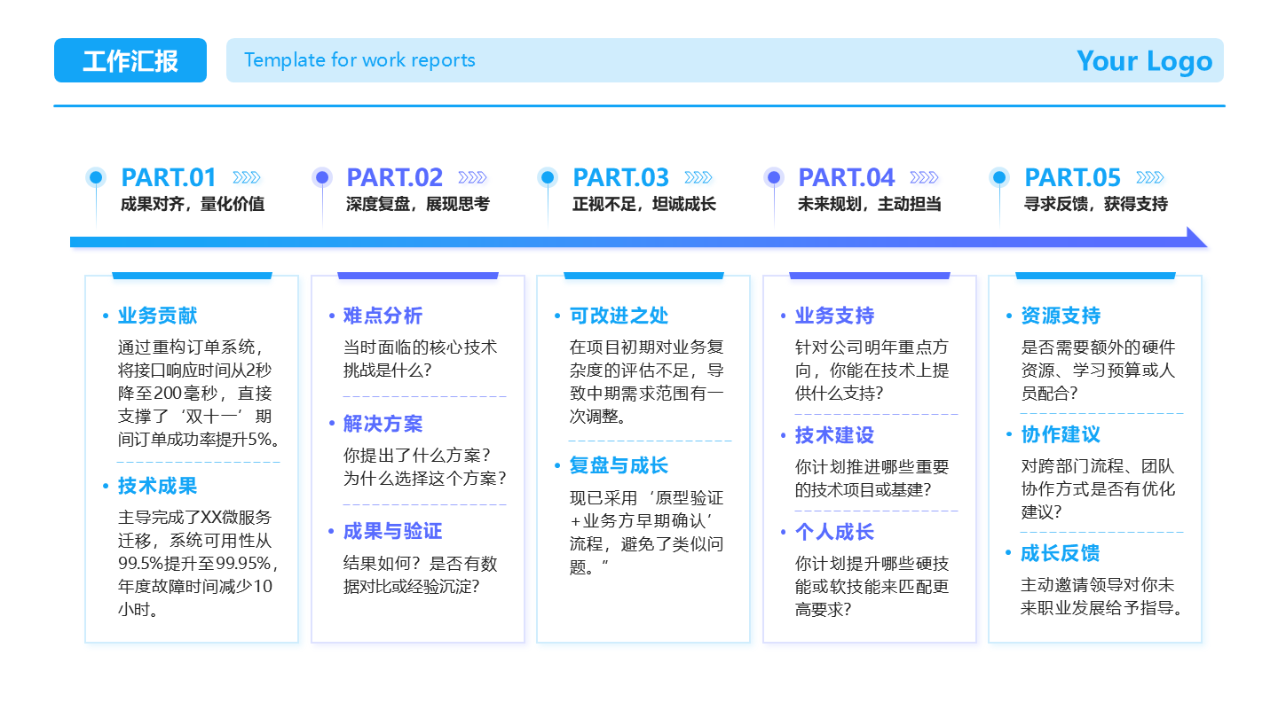 蓝紫色简约几何工作汇报流程图正文页PPT单页