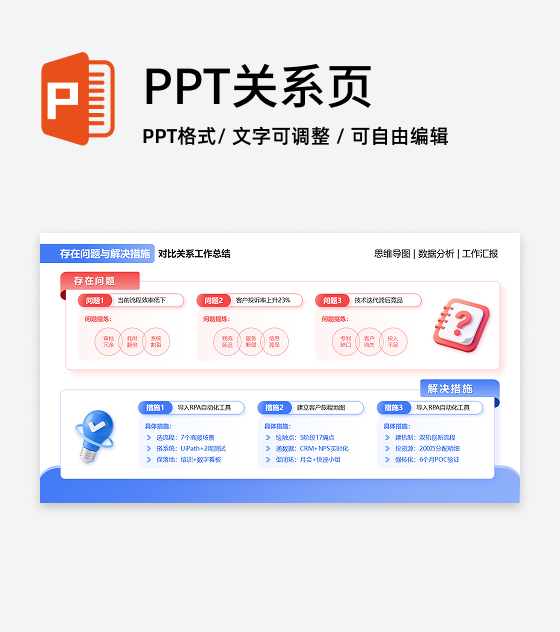 存在问题与解决措施-简约风工作总结关系页PPT单页