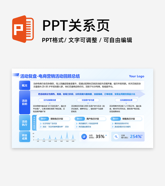 蓝色简约商务电商岗位活动项目复盘工作总结PPT单页