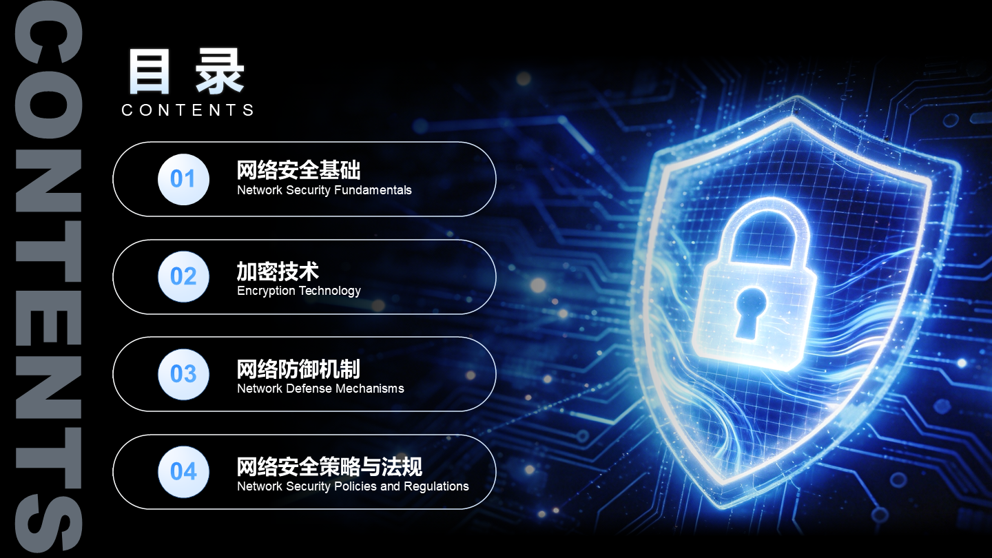 目录页-蓝色科技风网络安全主题教育班会PPT单页