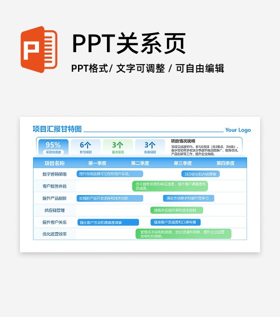 蓝绿色简约渐变项目甘特图工作汇报PPT单页