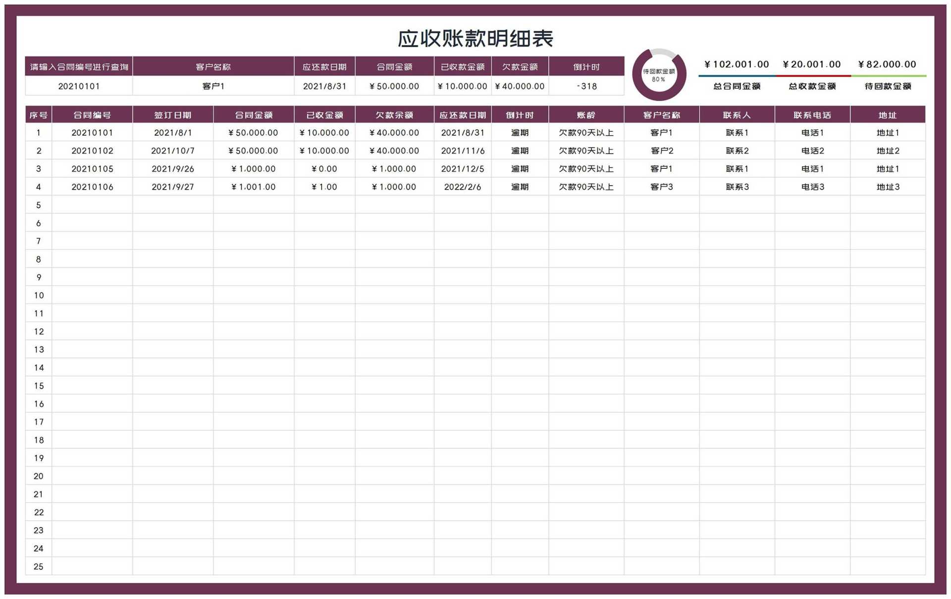 商务风订单应收账款明细汇总表Excel模板